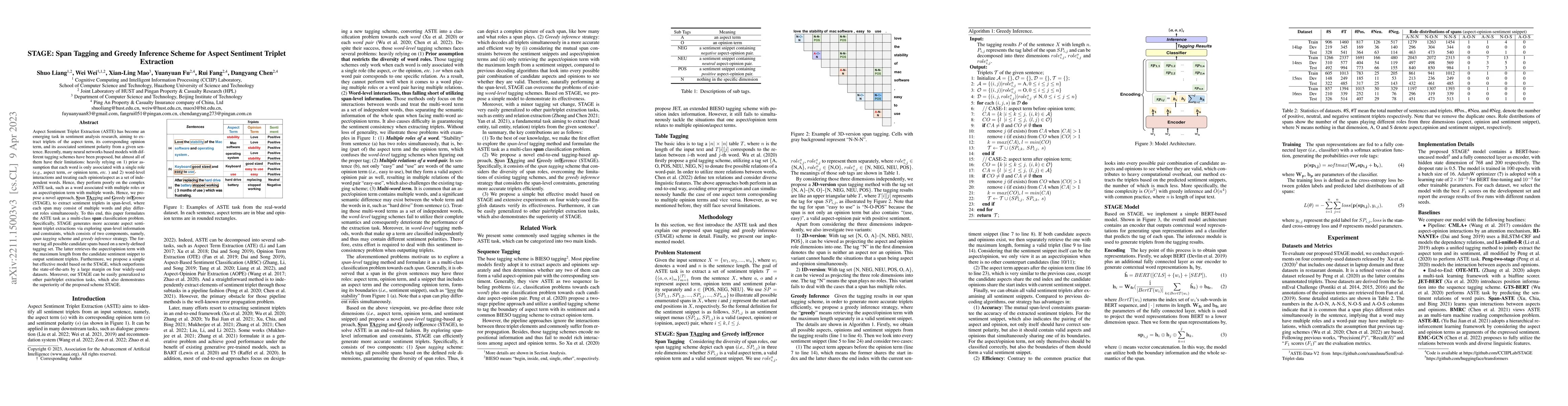 Thumbnail for STAGE: Span Tagging and Greedy Inference Scheme for Aspect Sentiment
  Triplet Extraction