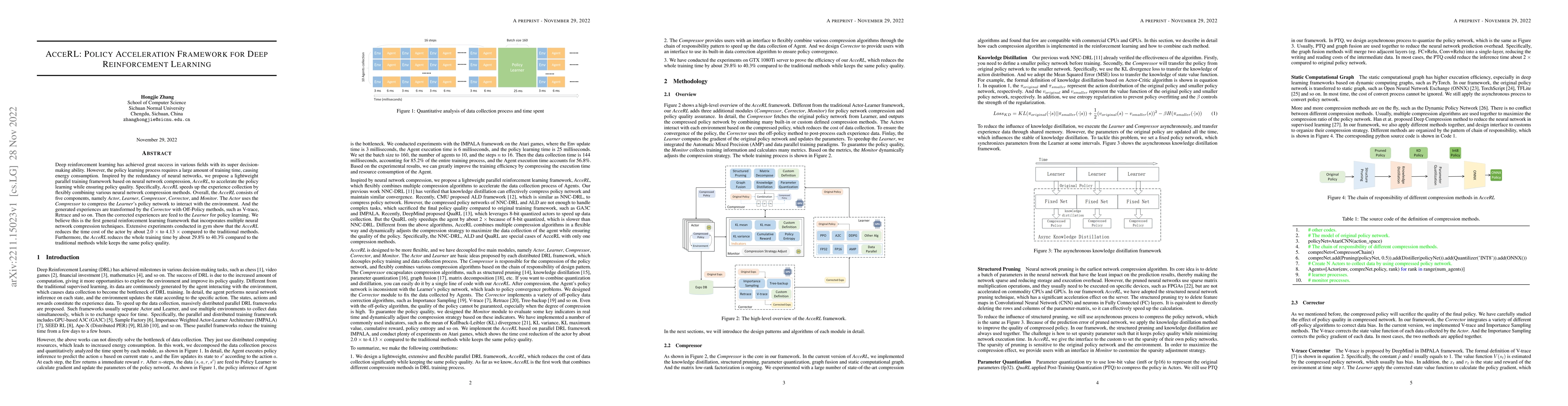 Thumbnail for AcceRL: Policy Acceleration Framework for Deep Reinforcement Learning