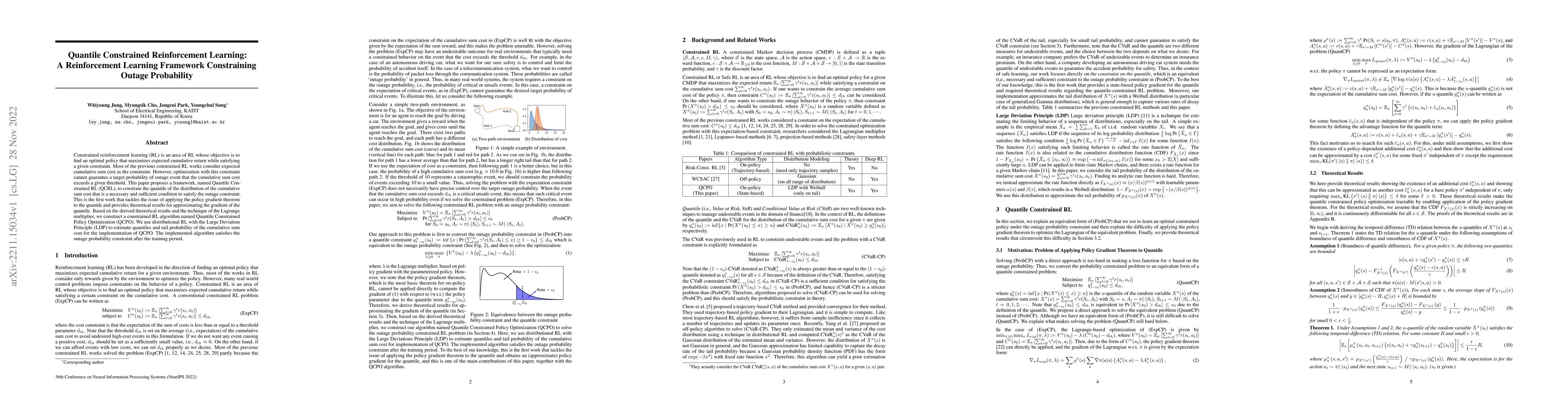 Thumbnail for Quantile Constrained Reinforcement Learning: A Reinforcement Learning
  Framework Constraining Outage Probability