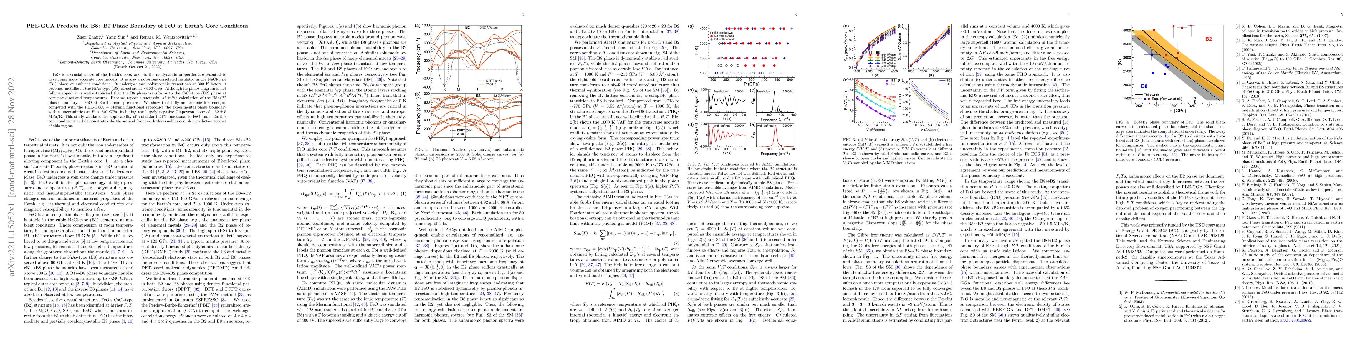 Thumbnail for PBE-GGA Predicts the B8$\leftrightarrow$B2 Phase Boundary of FeO at
  Earth's Core Conditions