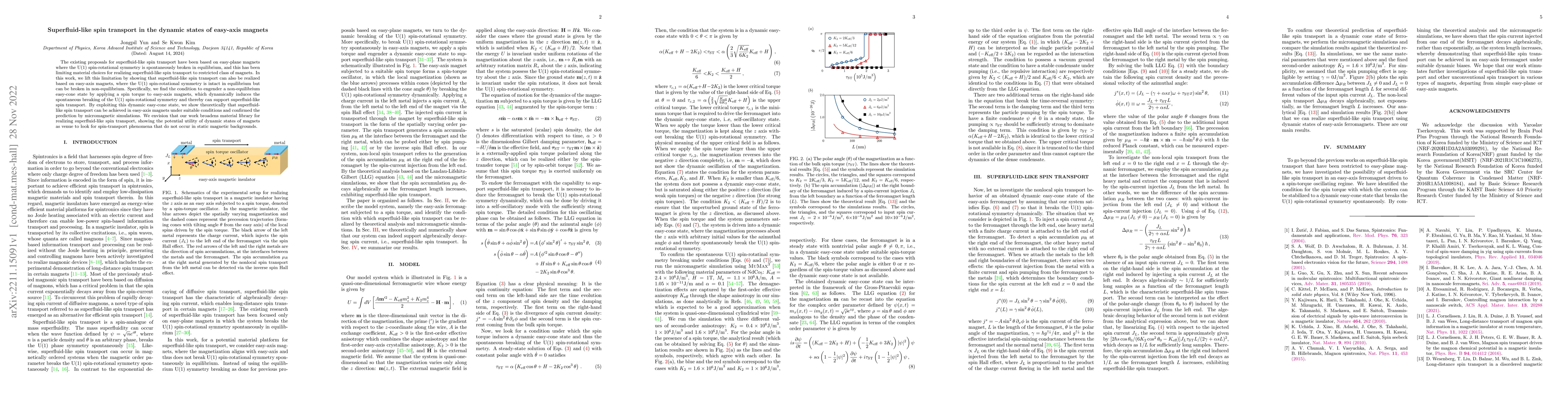 Thumbnail for Superfluid-like spin transport in the dynamic states of easy-axis
  magnets