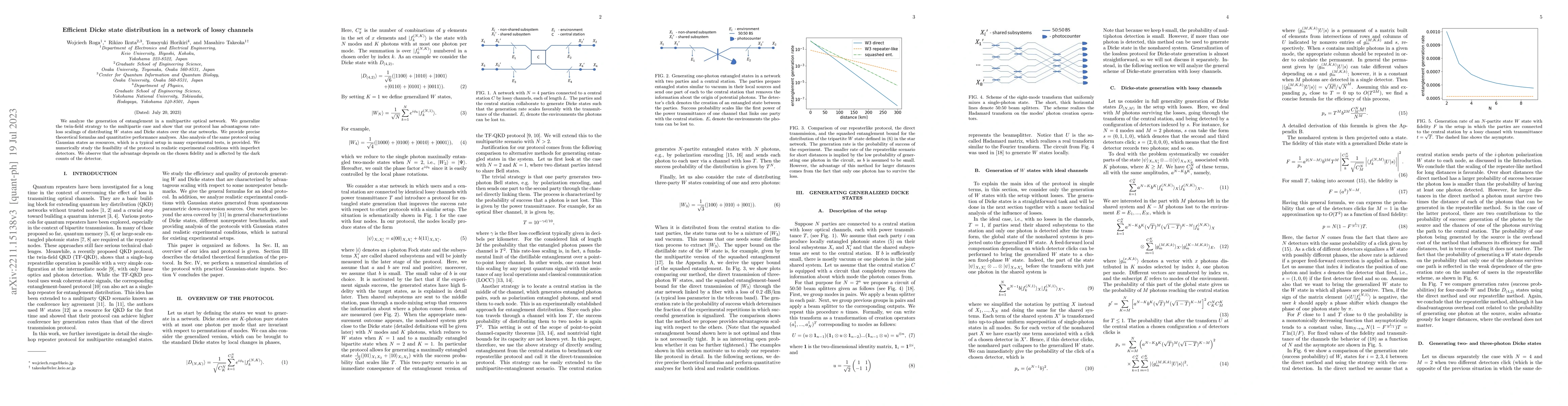 Thumbnail for Efficient Dicke state generation in a network of lossy channels