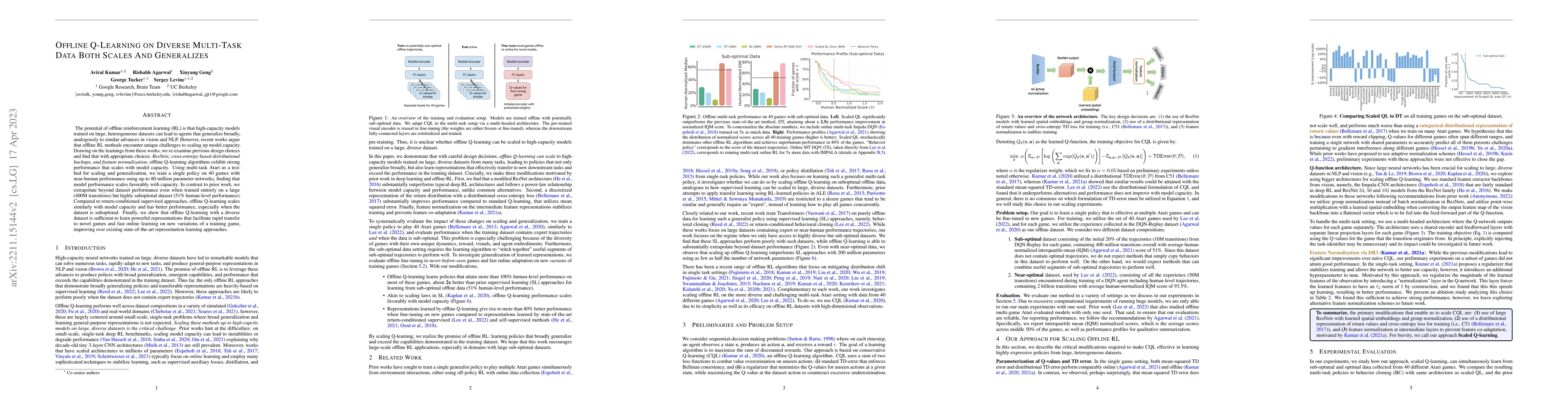 Thumbnail for Offline Q-Learning on Diverse Multi-Task Data Both Scales And
  Generalizes