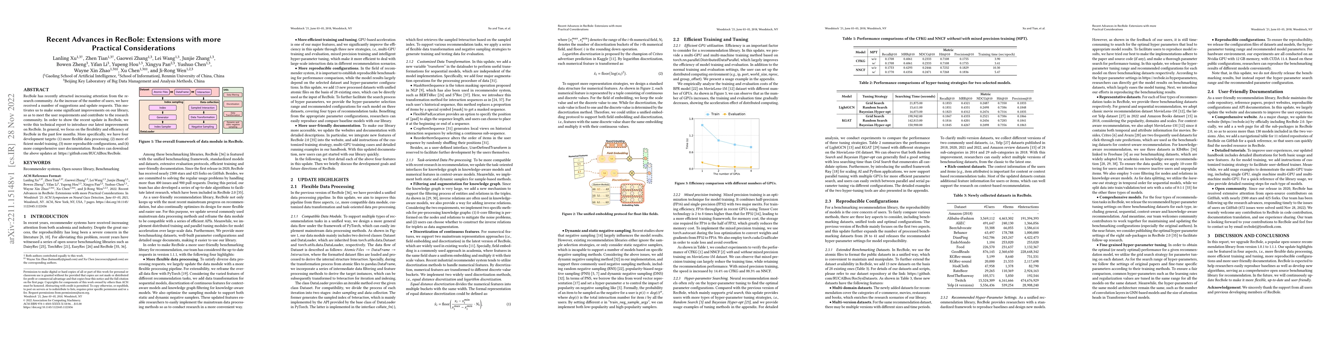 Thumbnail for Recent Advances in RecBole: Extensions with more Practical
  Considerations