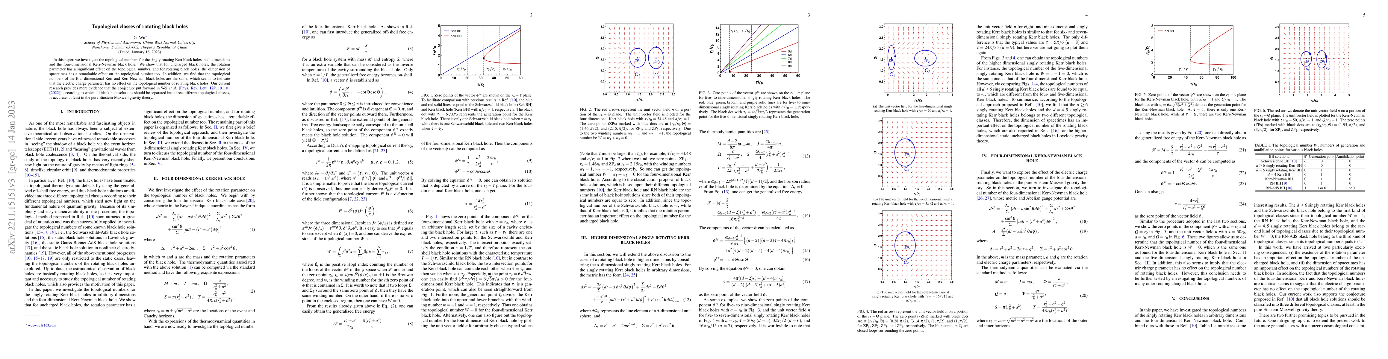Thumbnail for Topological classes of rotating black holes