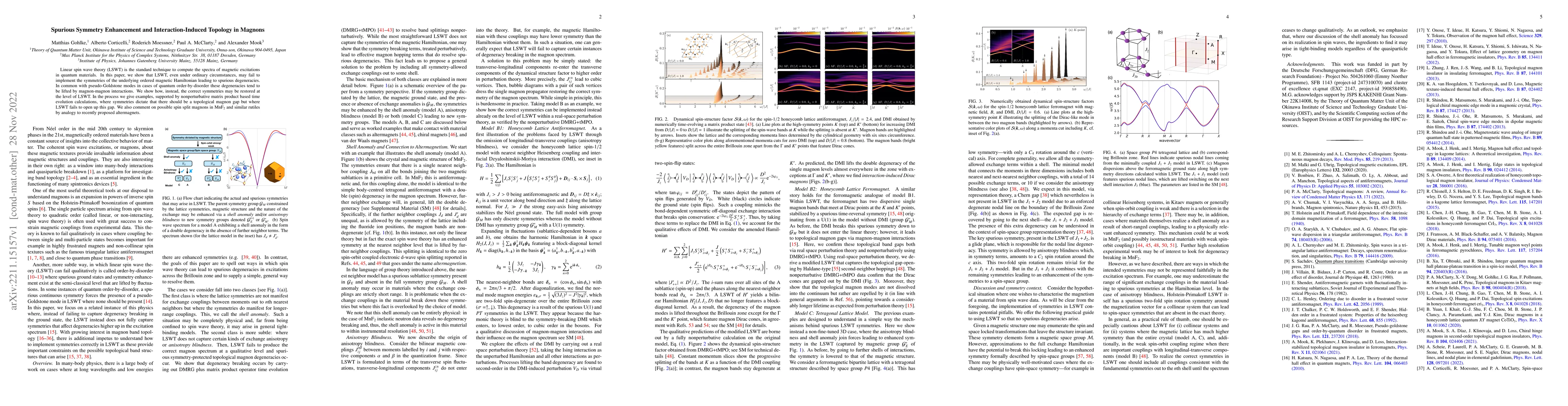 Thumbnail for Spurious Symmetry Enhancement and Interaction-Induced Topology in
  Magnons