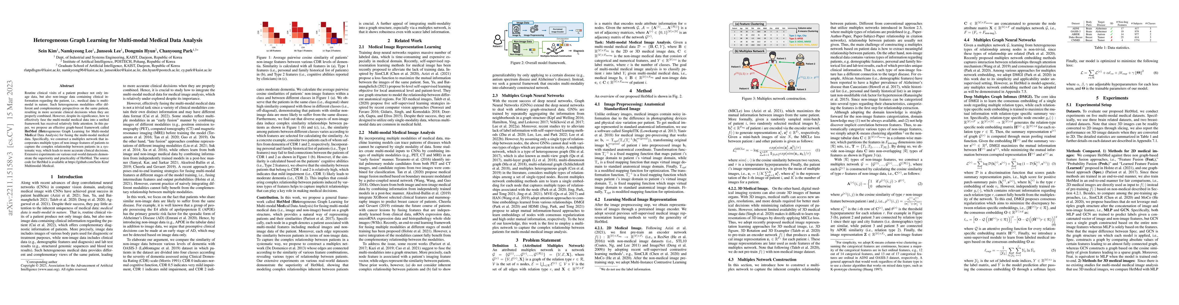 Thumbnail for Heterogeneous Graph Learning for Multi-modal Medical Data Analysis