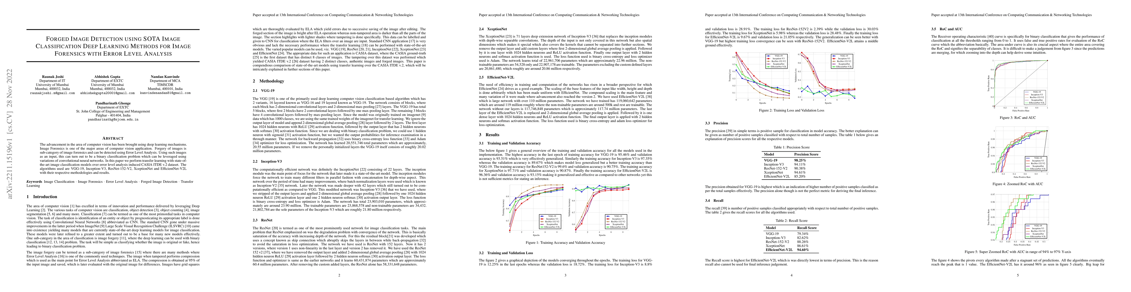 Thumbnail for Forged Image Detection using SOTA Image Classification Deep Learning
  Methods for Image Forensics with Error Level Analysis