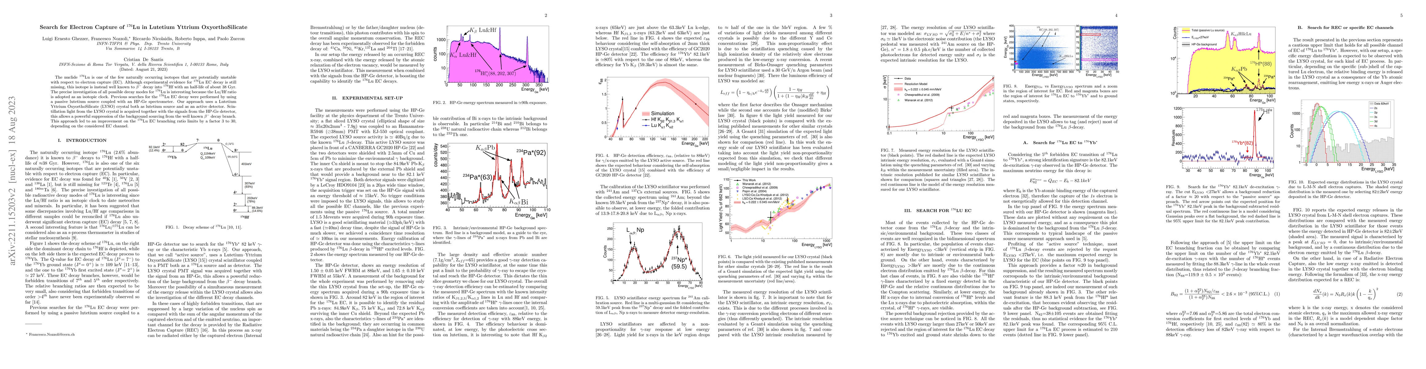 Thumbnail for Search for Electron Capture in $^{176}$Lu with LYSO scintillator