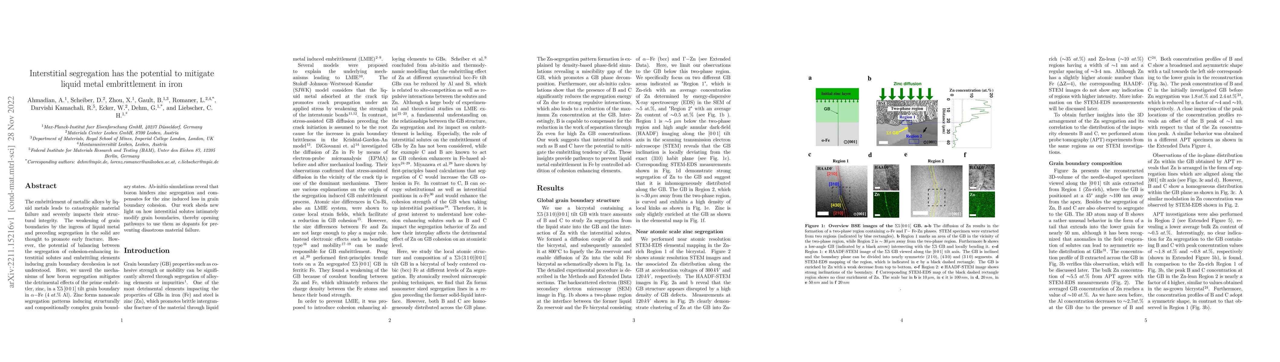 Thumbnail for Interstitial segregation has the potential to mitigate liquid metal
  embrittlement in iron