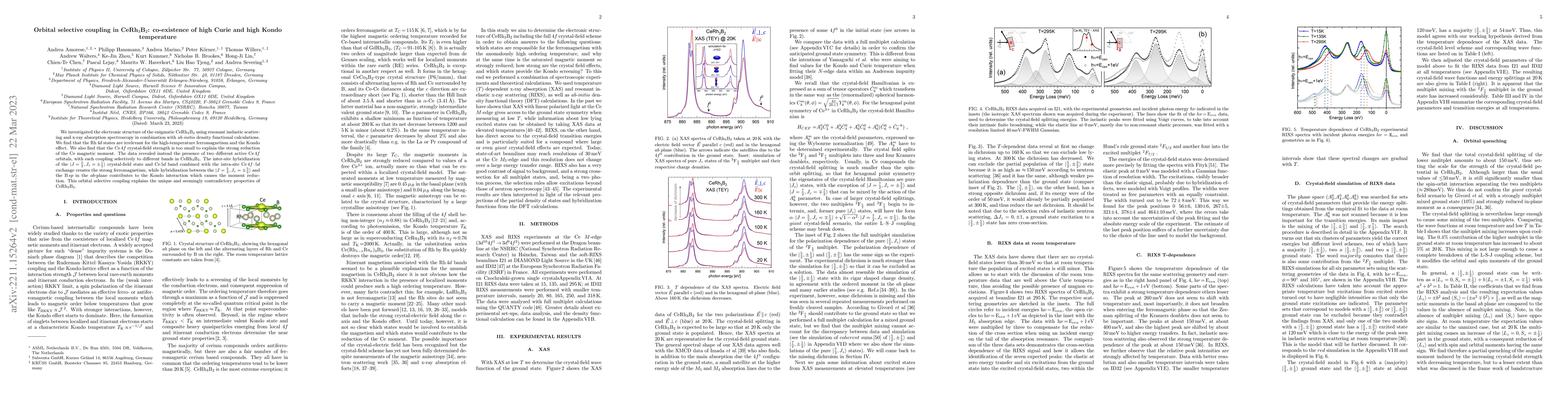Thumbnail for Orbital selective coupling in CeRh$_3$B$_2$: co-existence of high Curie
  and high Kondo temperature