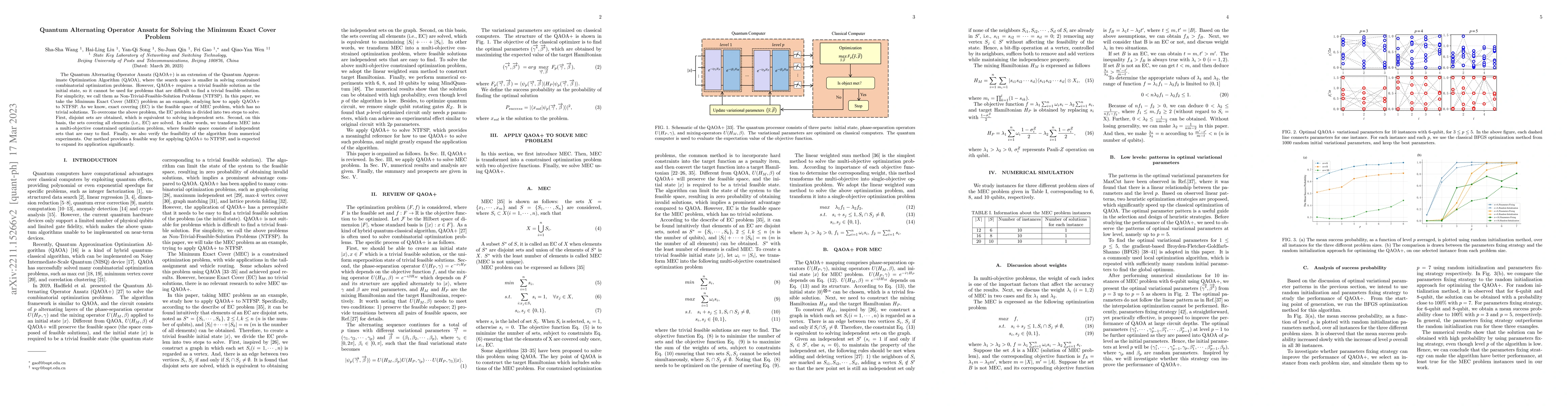 Thumbnail for Quantum Alternating Operator Ansatz for Solving the Minimum Exact Cover
  Problem