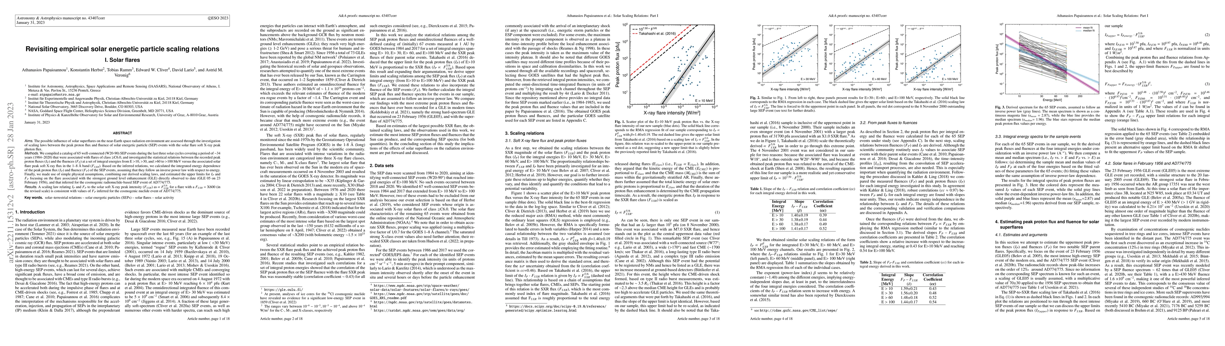Thumbnail for Revisiting Empirical Solar Energetic Particle Scaling Relations I. Solar
  flares
