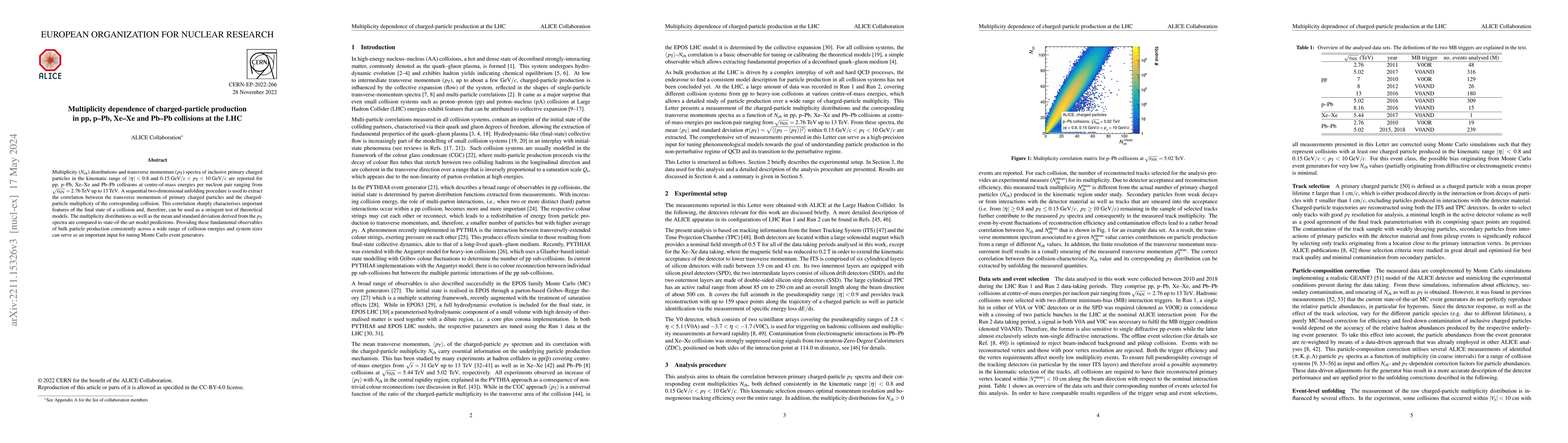 Thumbnail for Multiplicity dependence of charged-particle production in pp, p-Pb,
  Xe-Xe and Pb-Pb collisions at the LHC
