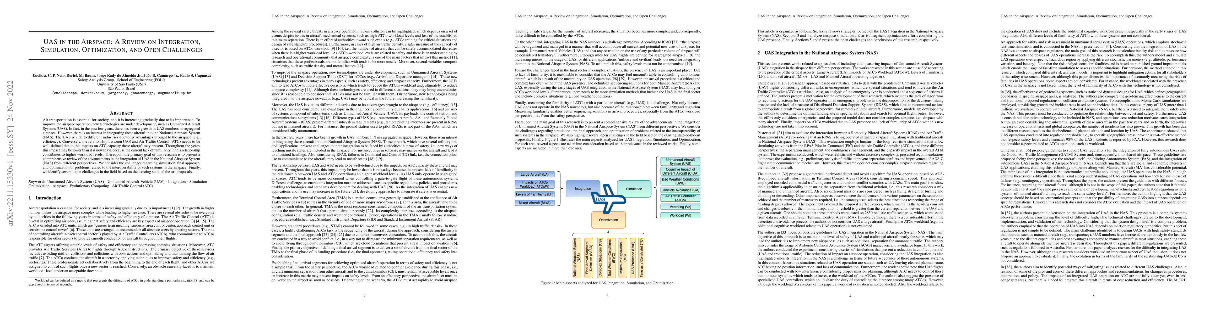 Thumbnail for UAS in the Airspace: A Review on Integration, Simulation, Optimization,
  and Open Challenges
