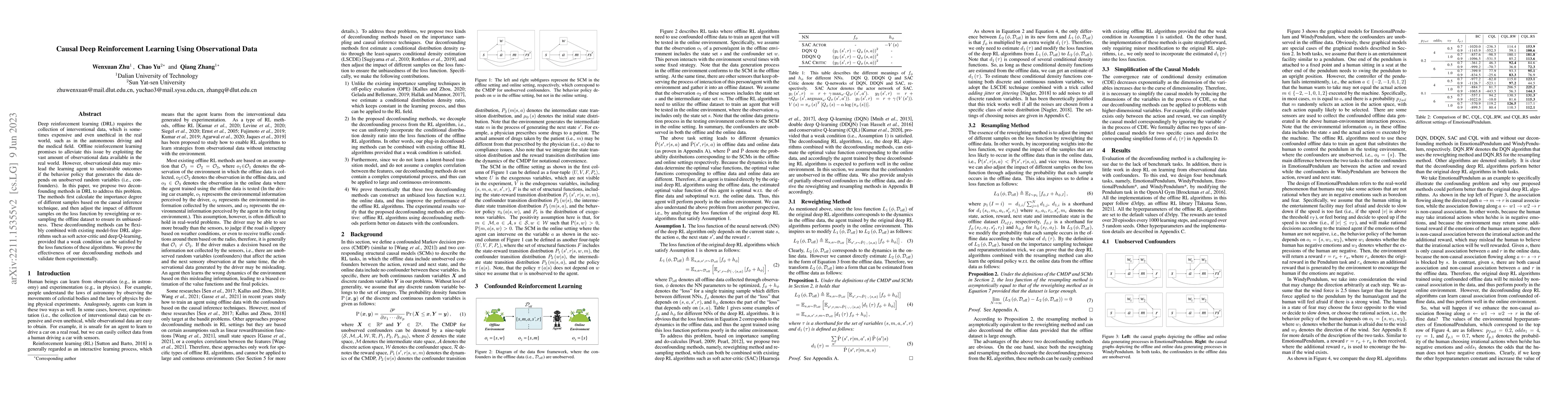 Thumbnail for Causal Deep Reinforcement Learning Using Observational Data