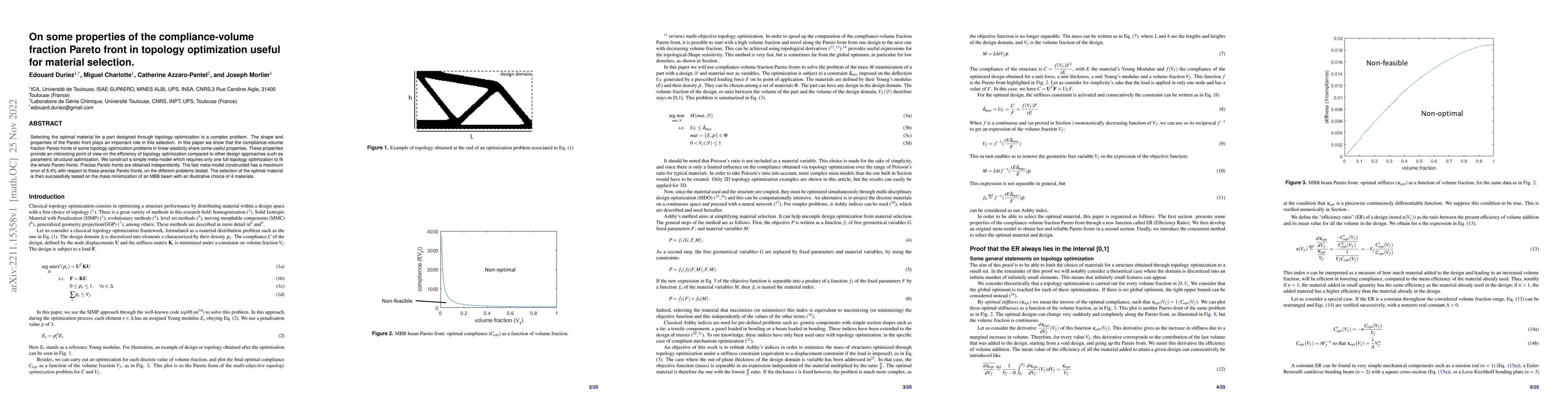 Thumbnail for On some properties of the compliance-volume fraction Pareto front in
  topology optimization useful for material selection