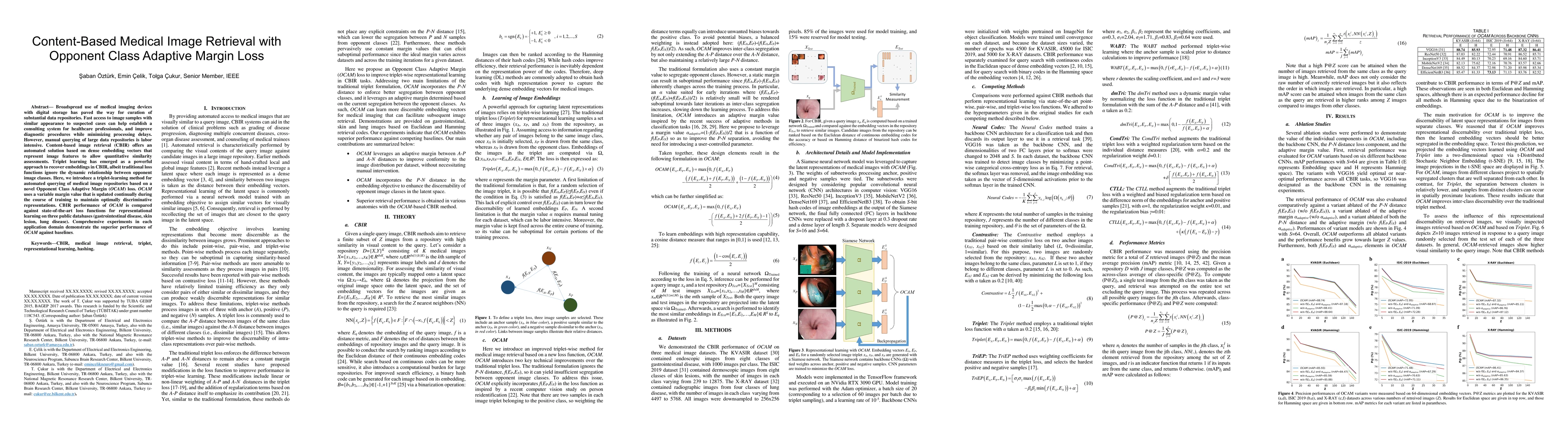 Thumbnail for Content-Based Medical Image Retrieval with Opponent Class Adaptive
  Margin Loss