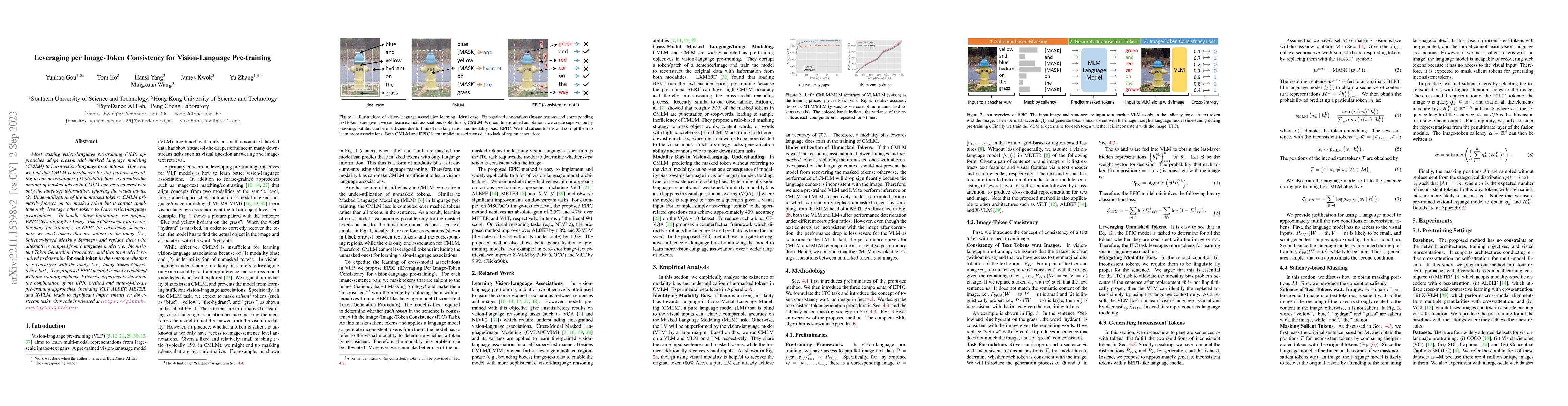 Thumbnail for Leveraging per Image-Token Consistency for Vision-Language Pre-training