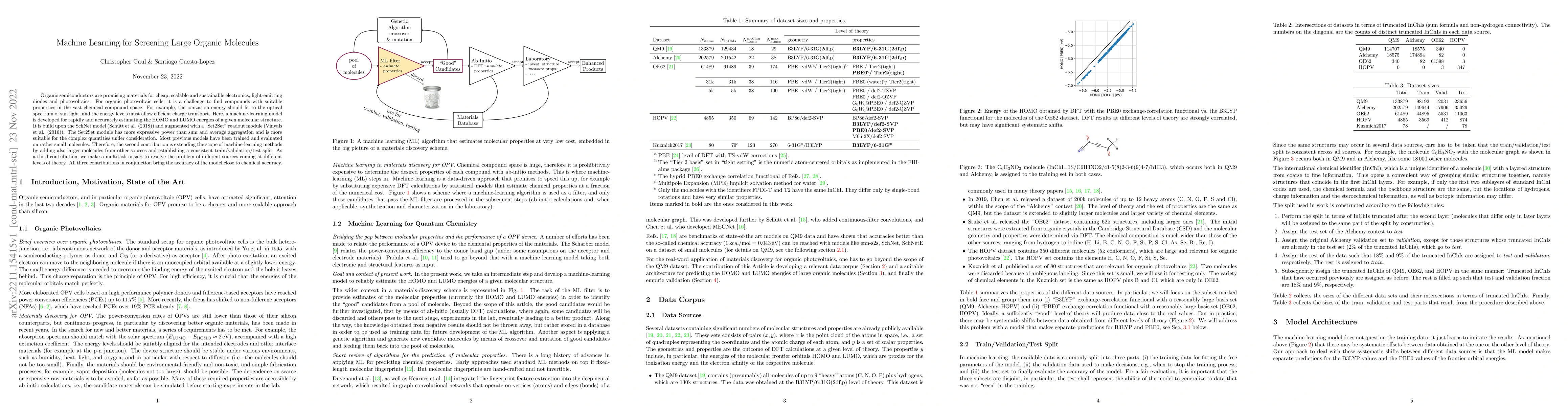 Thumbnail for Machine Learning for Screening Large Organic Molecules