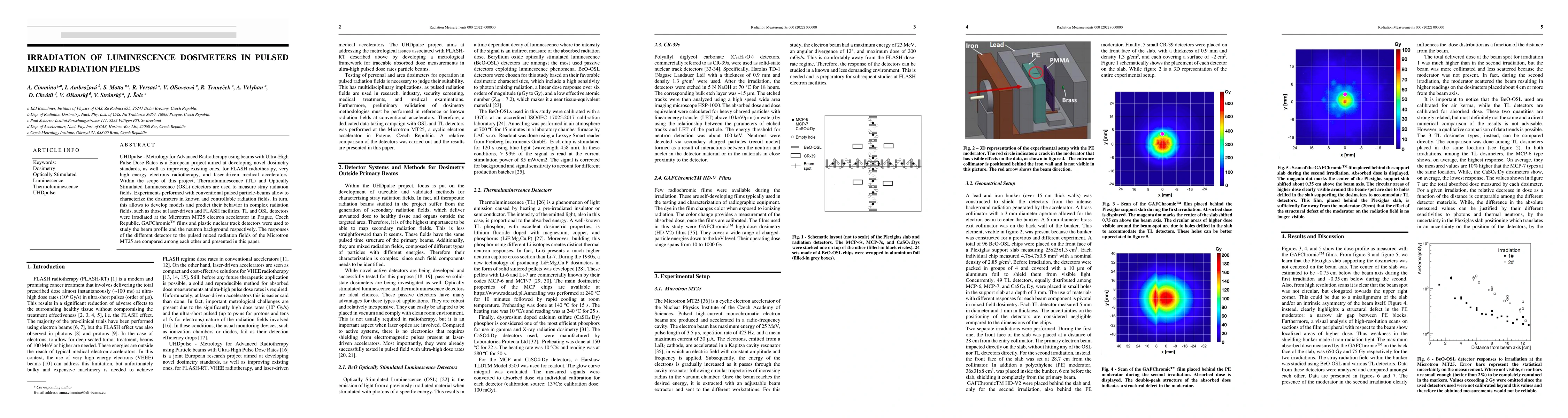 Thumbnail for Irradiation of luminescence dosimeters in pulsed mixed radiation fields