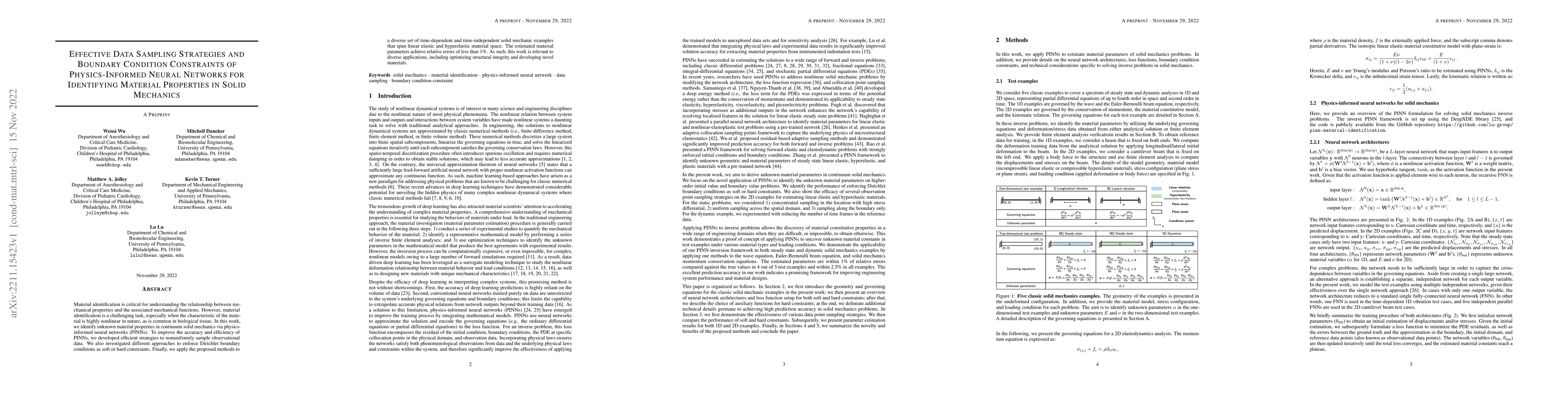 Thumbnail for Effective Data Sampling Strategies and Boundary Condition Constraints of
  Physics-Informed Neural Networks for Identifying Material Properties in Solid
  Mechanics