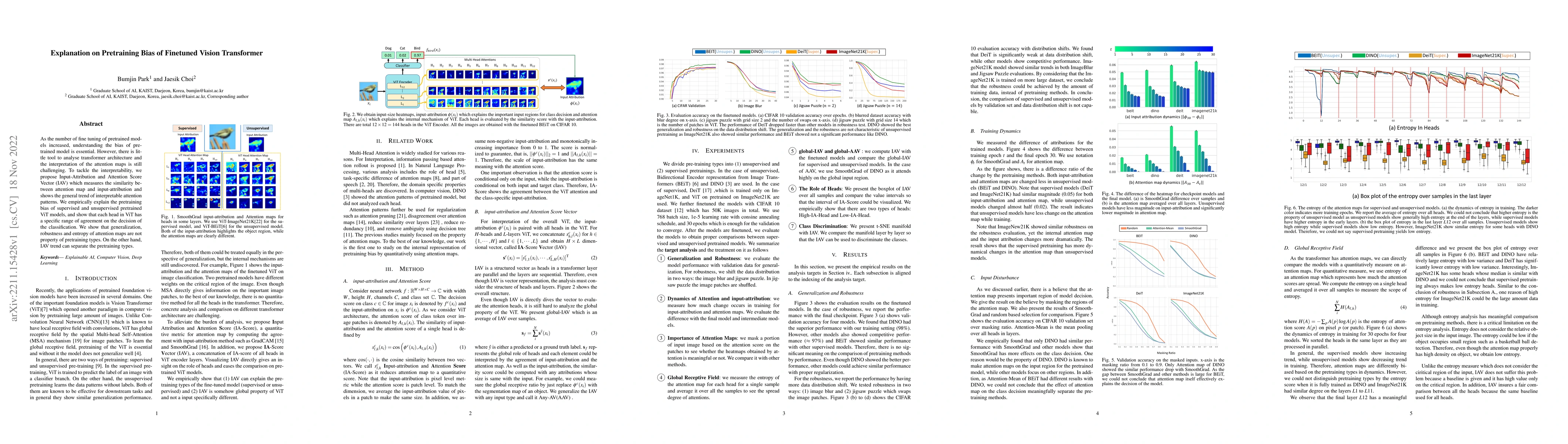 Thumbnail for Explanation on Pretraining Bias of Finetuned Vision Transformer