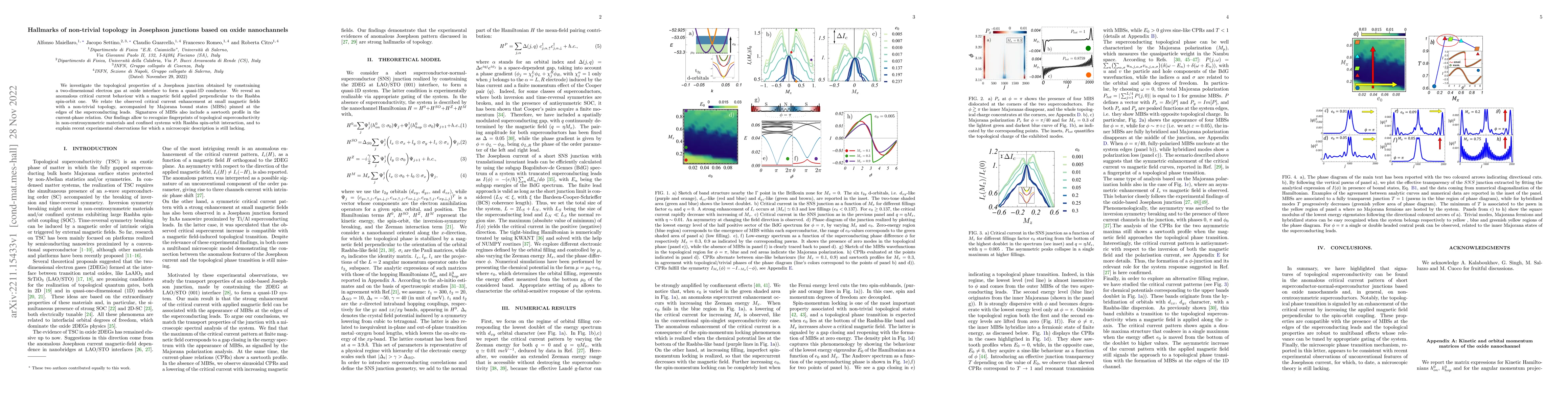 Thumbnail for Hallmarks of non-trivial topology in Josephson junctions based on oxide
  nanochannels