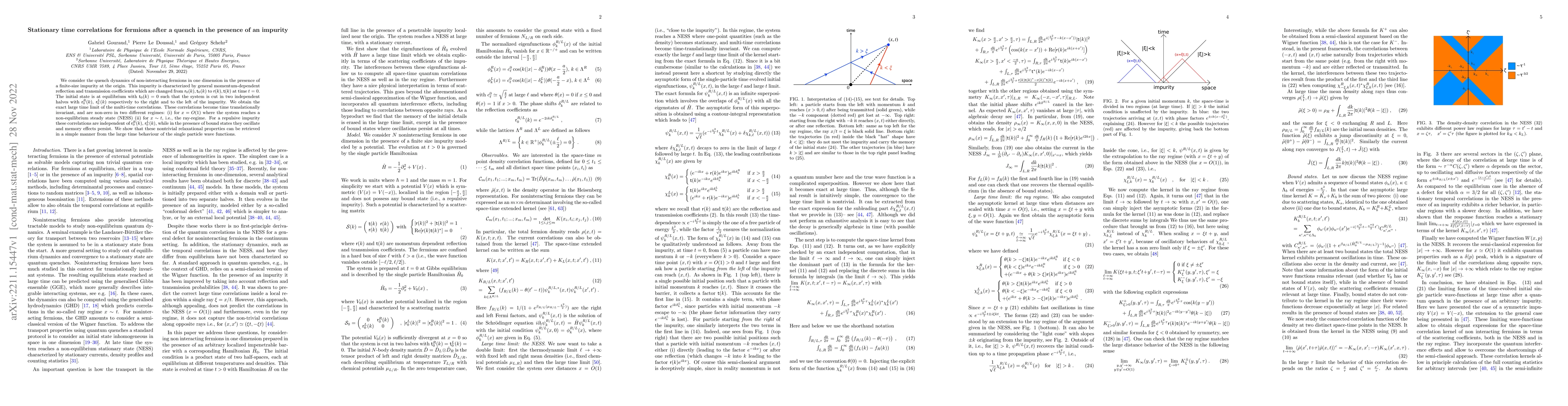 Thumbnail for Stationary time correlations for fermions after a quench in the presence
  of an impurity