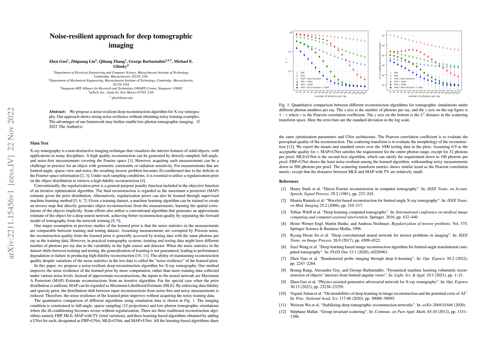 Thumbnail for Noise-resilient approach for deep tomographic imaging