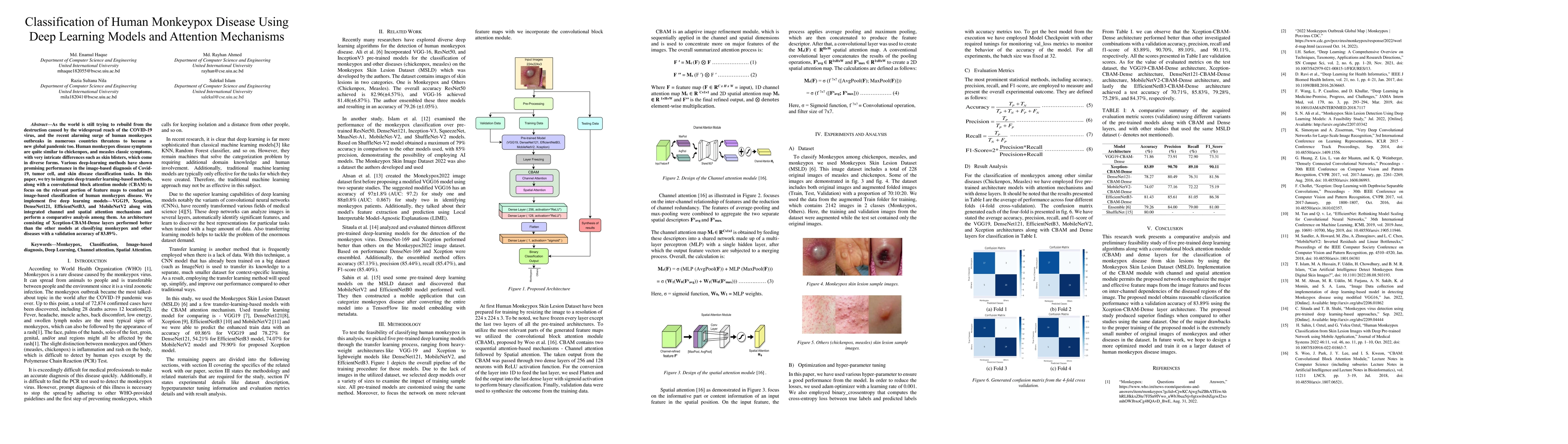 Thumbnail for Classification of Human Monkeypox Disease Using Deep Learning Models and
  Attention Mechanisms