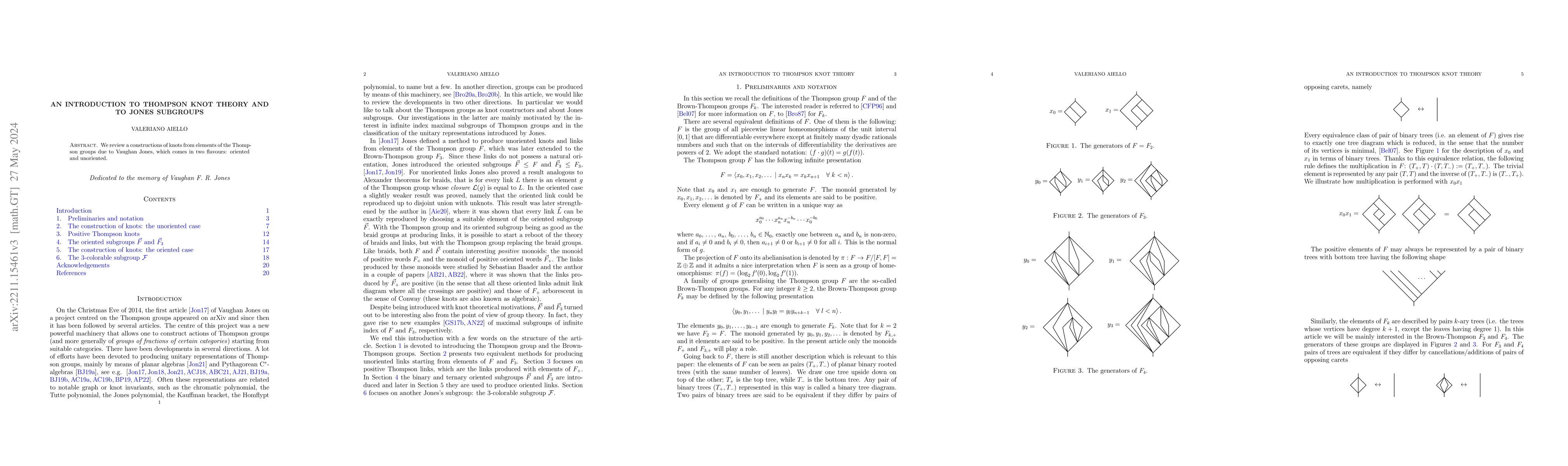 Thumbnail for An introduction to Thompson knot theory and to Jones subgroups