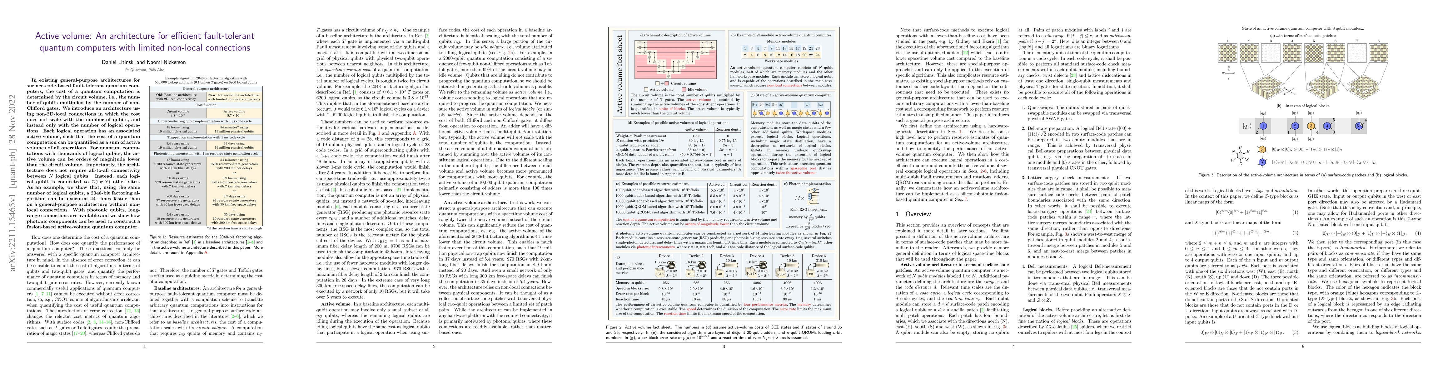 Thumbnail for Active volume: An architecture for efficient fault-tolerant quantum
  computers with limited non-local connections