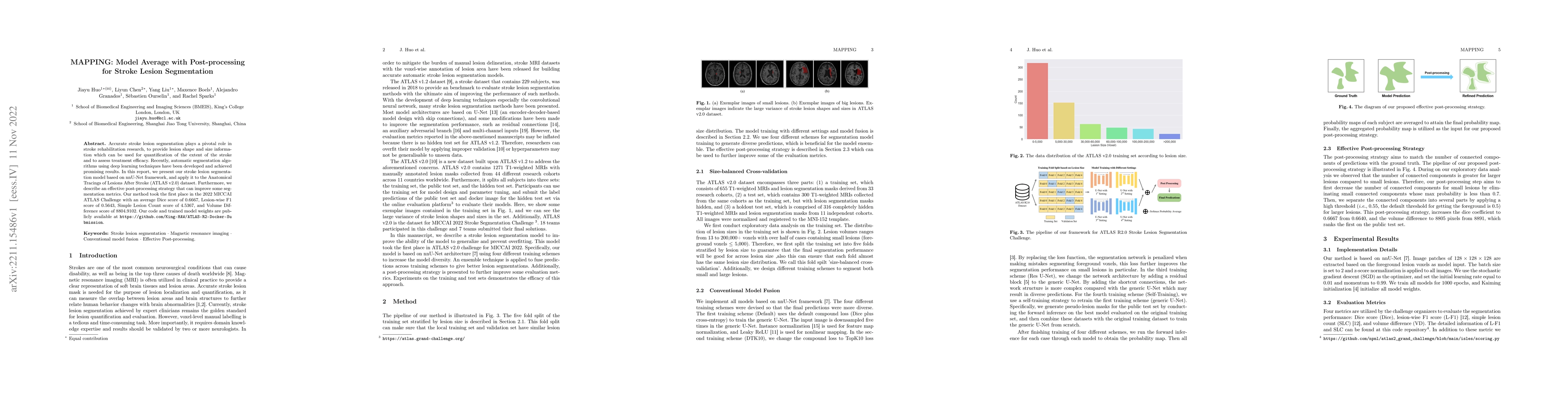 Thumbnail for MAPPING: Model Average with Post-processing for Stroke Lesion
  Segmentation