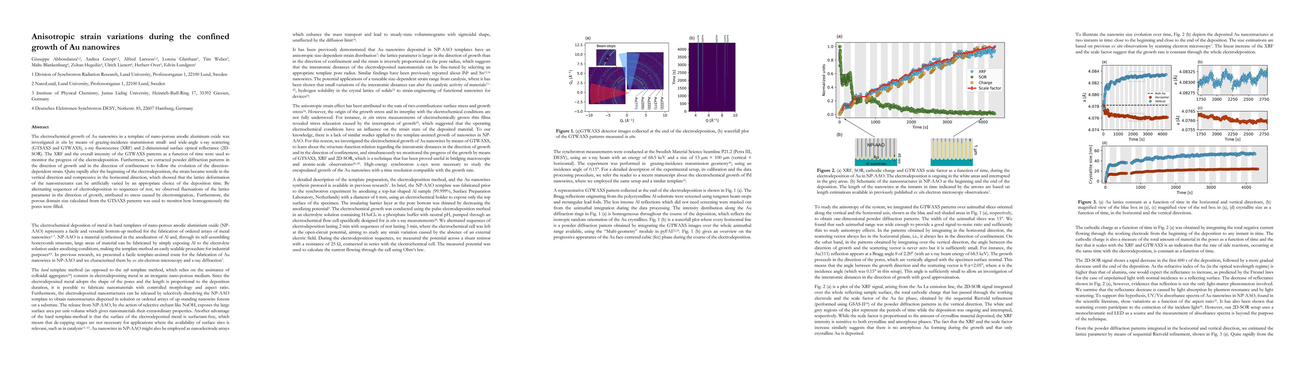 Thumbnail for Anisotropic strain variations during the confined growth of Au nanowires