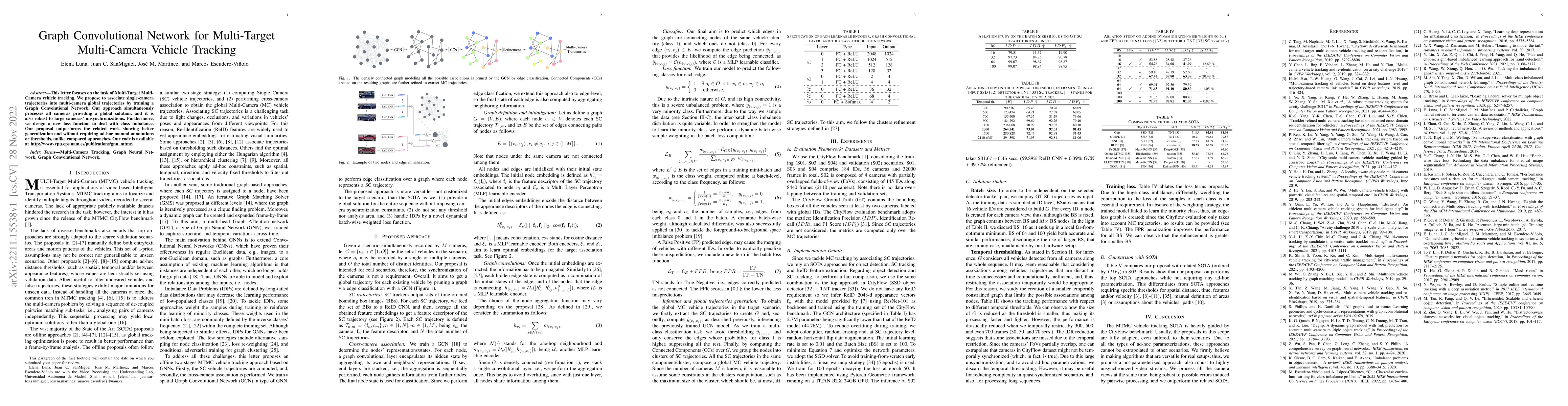 Thumbnail for Graph Convolutional Network for Multi-Target Multi-Camera Vehicle
  Tracking