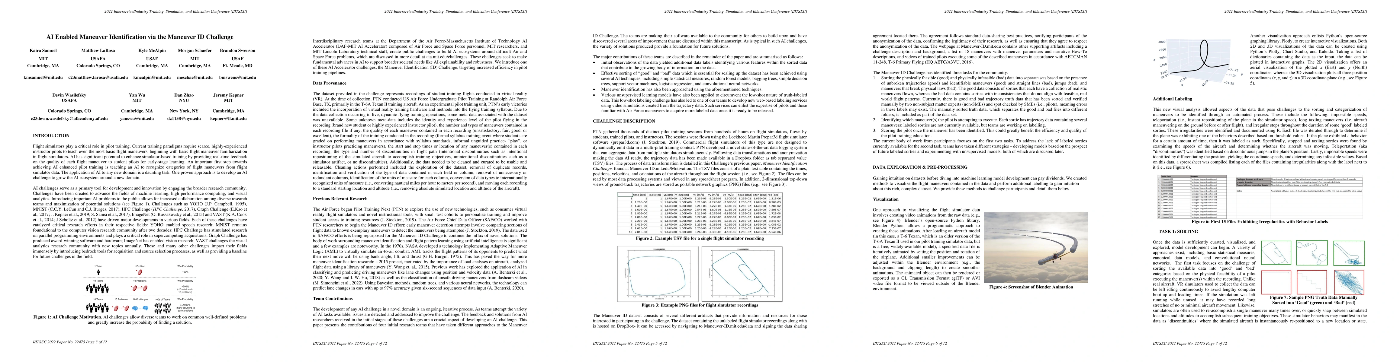 Thumbnail for AI Enabled Maneuver Identification via the Maneuver Identification
  Challenge