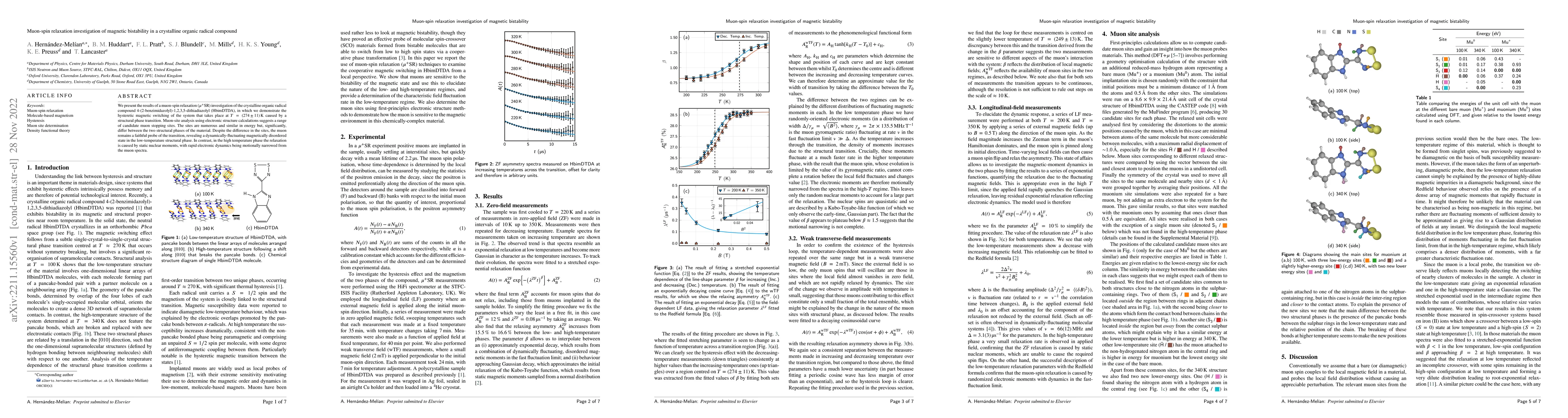 Thumbnail for Muon-spin relaxation investigation of magnetic bistability in a
  crystalline organic radical compound
