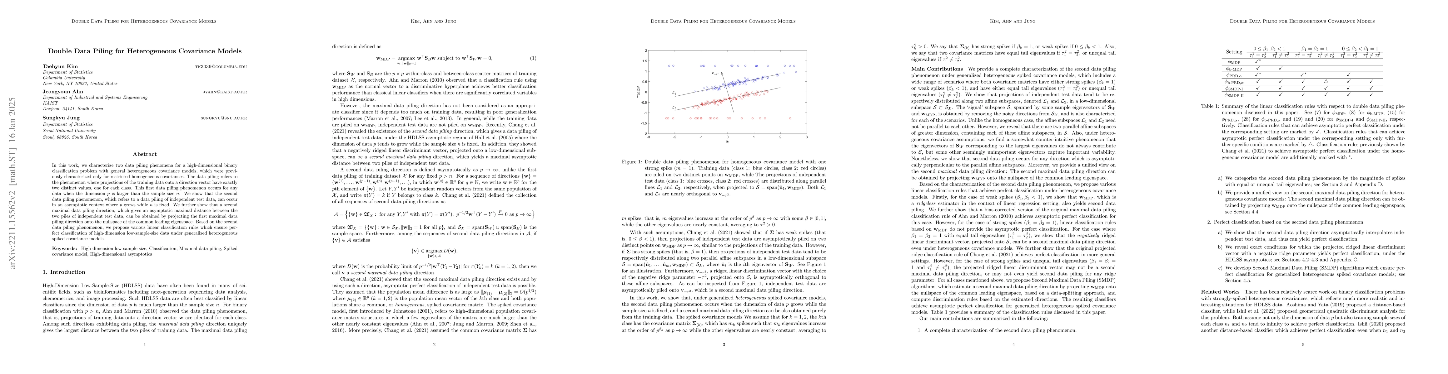Thumbnail for Double Data Piling for Heterogeneous Covariance Models