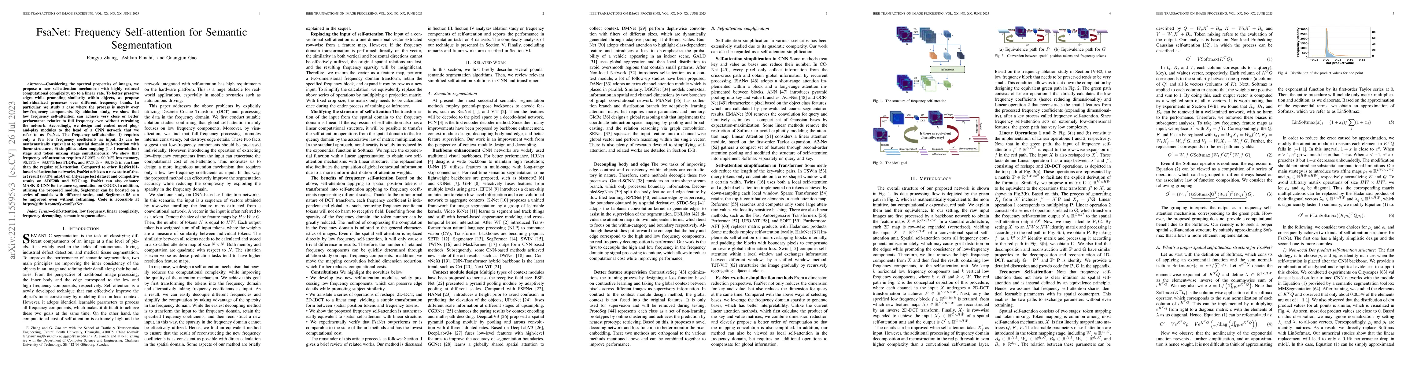 Thumbnail for FsaNet: Frequency Self-attention for Semantic Segmentation