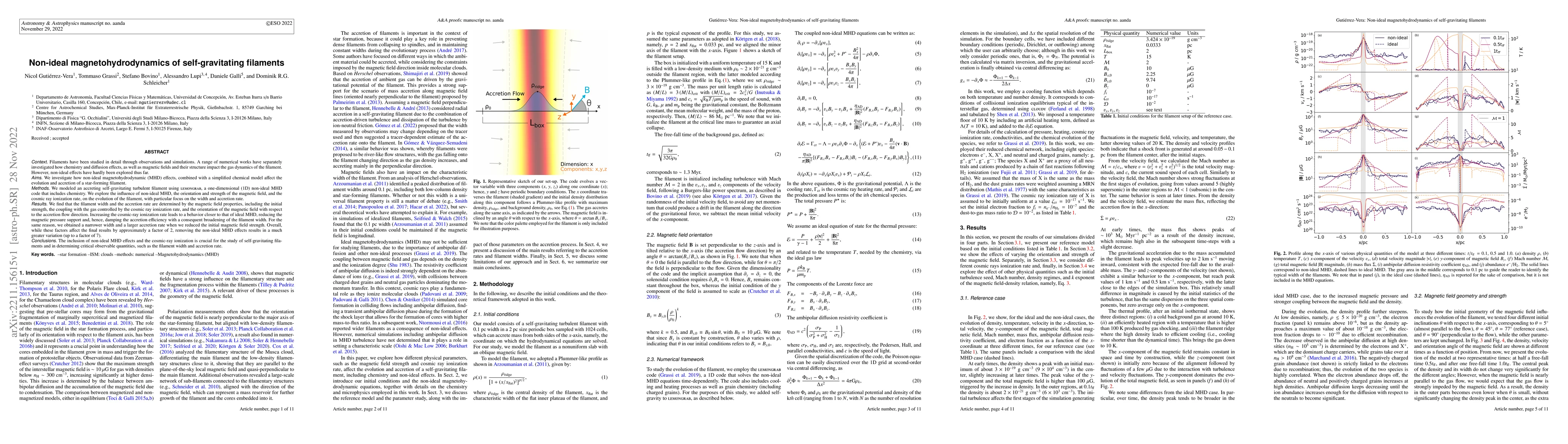 Thumbnail for Non-ideal magnetohydrodynamics of self-gravitating filaments