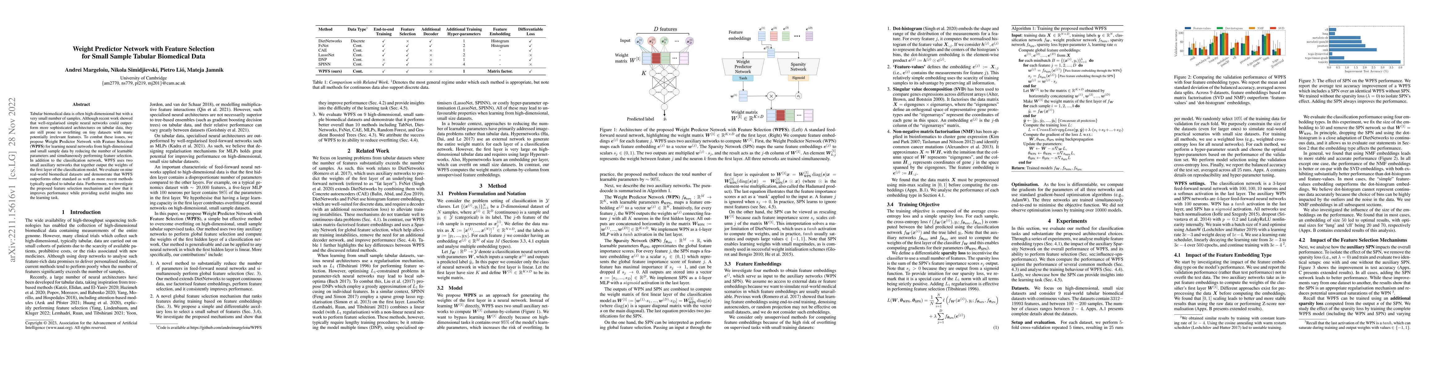 Thumbnail for Weight Predictor Network with Feature Selection for Small Sample Tabular
  Biomedical Data