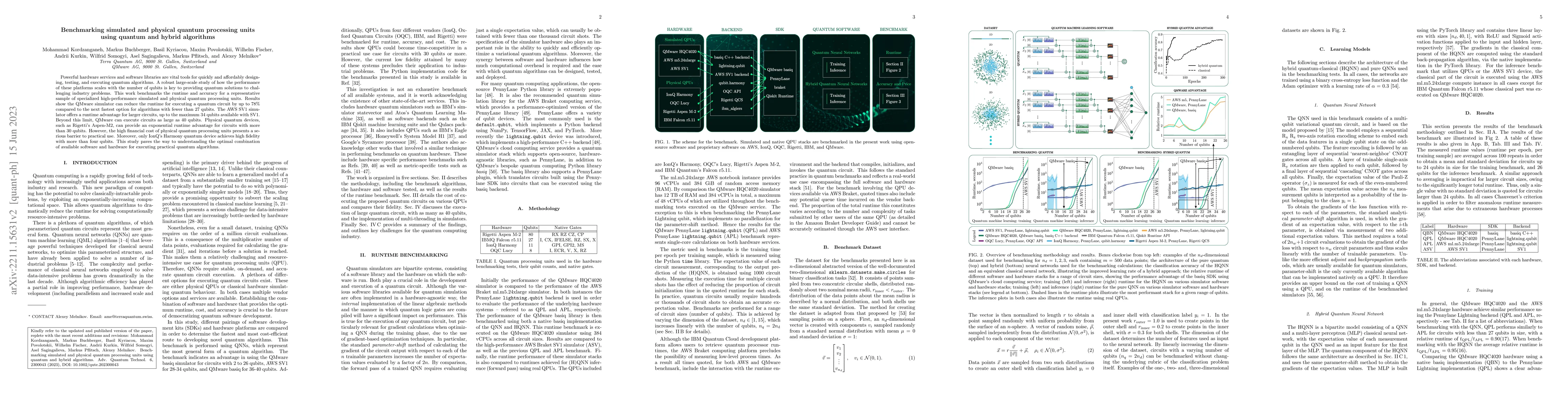 Thumbnail for Benchmarking simulated and physical quantum processing units using
  quantum and hybrid algorithms