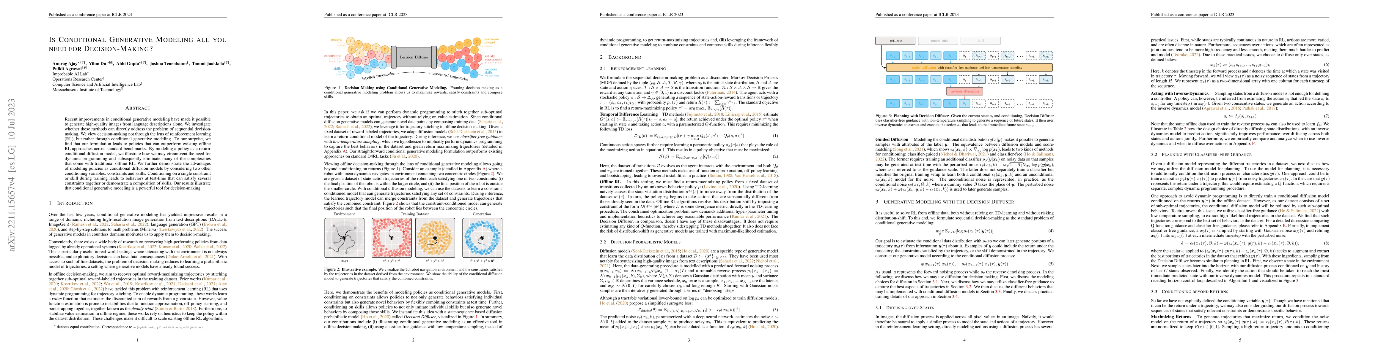 Thumbnail for Is Conditional Generative Modeling all you need for Decision-Making?