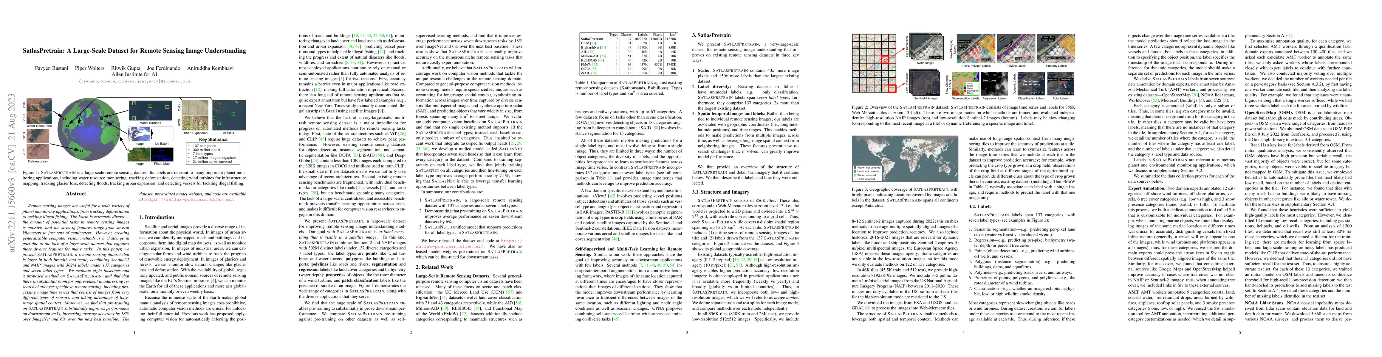 Thumbnail for SatlasPretrain: A Large-Scale Dataset for Remote Sensing Image
  Understanding