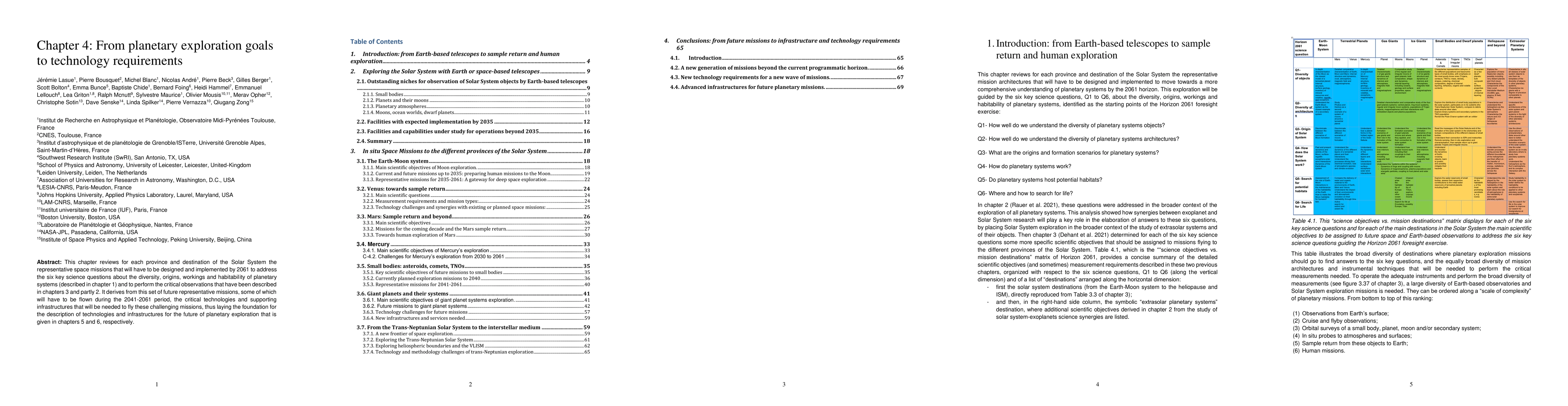 Thumbnail for Planetary Exploration Horizon 2061 Report, Chapter 4: From planetary
  exploration goals to technology requirements