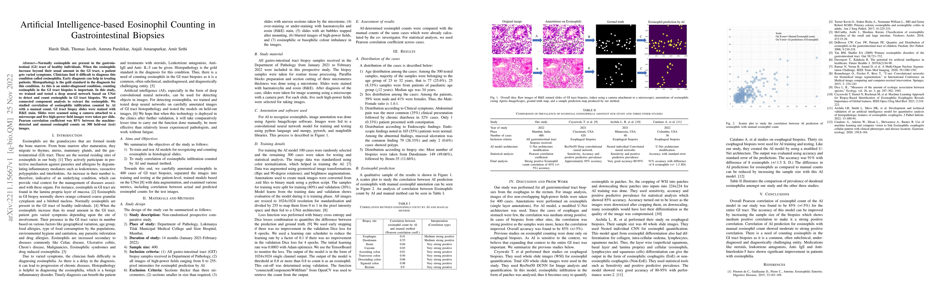 Thumbnail for Artificial Intelligence-based Eosinophil Counting in Gastrointestinal
  Biopsies