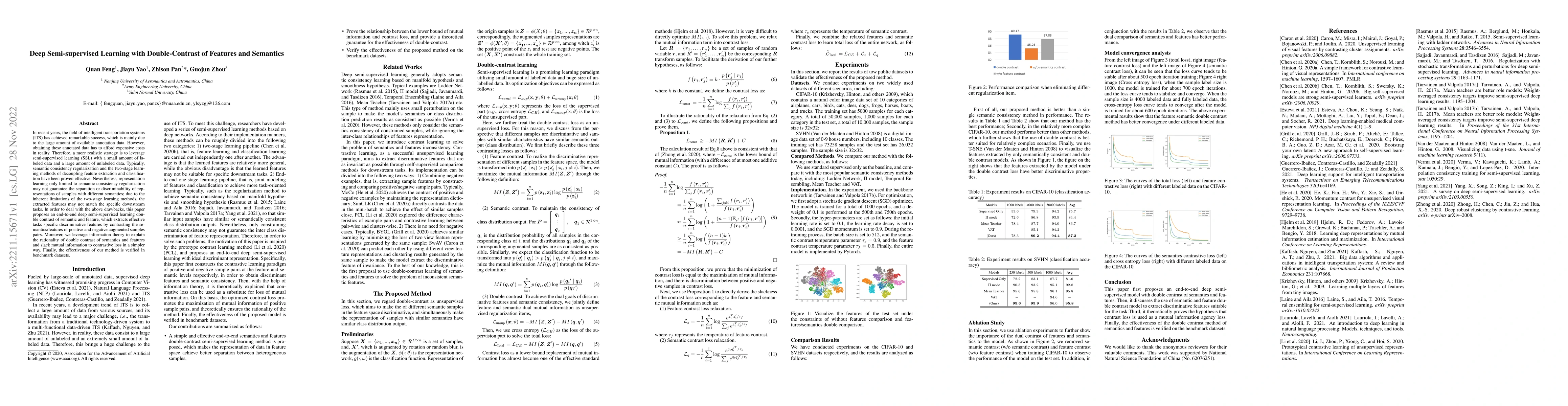 Thumbnail for Deep Semi-supervised Learning with Double-Contrast of Features and
  Semantics