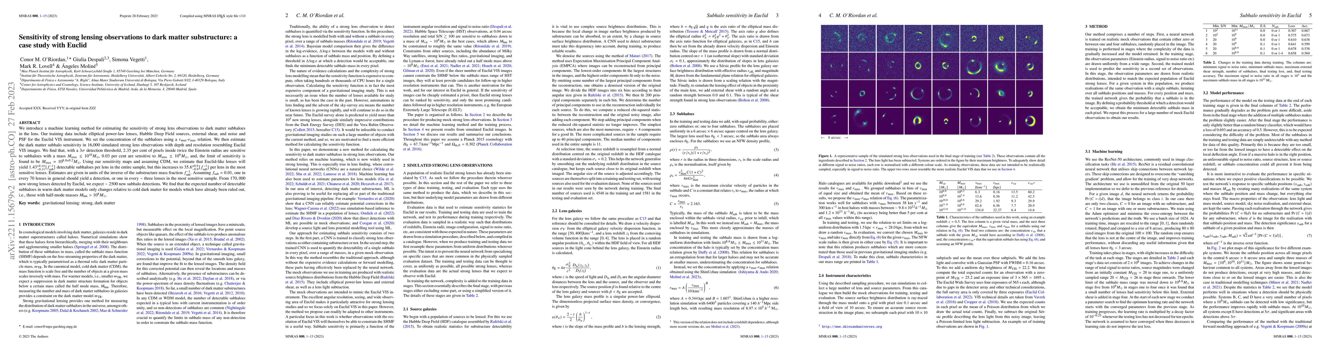 Thumbnail for Sensitivity of strong lensing observations to dark matter substructure:
  a case study with Euclid