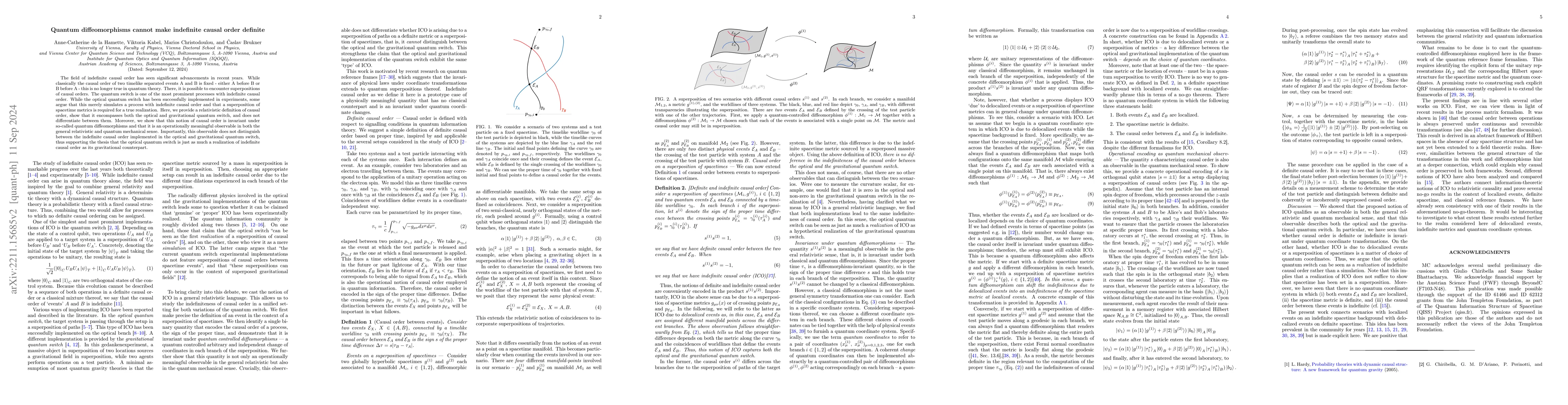 Thumbnail for Quantum diffeomorphisms cannot make indefinite causal order definite